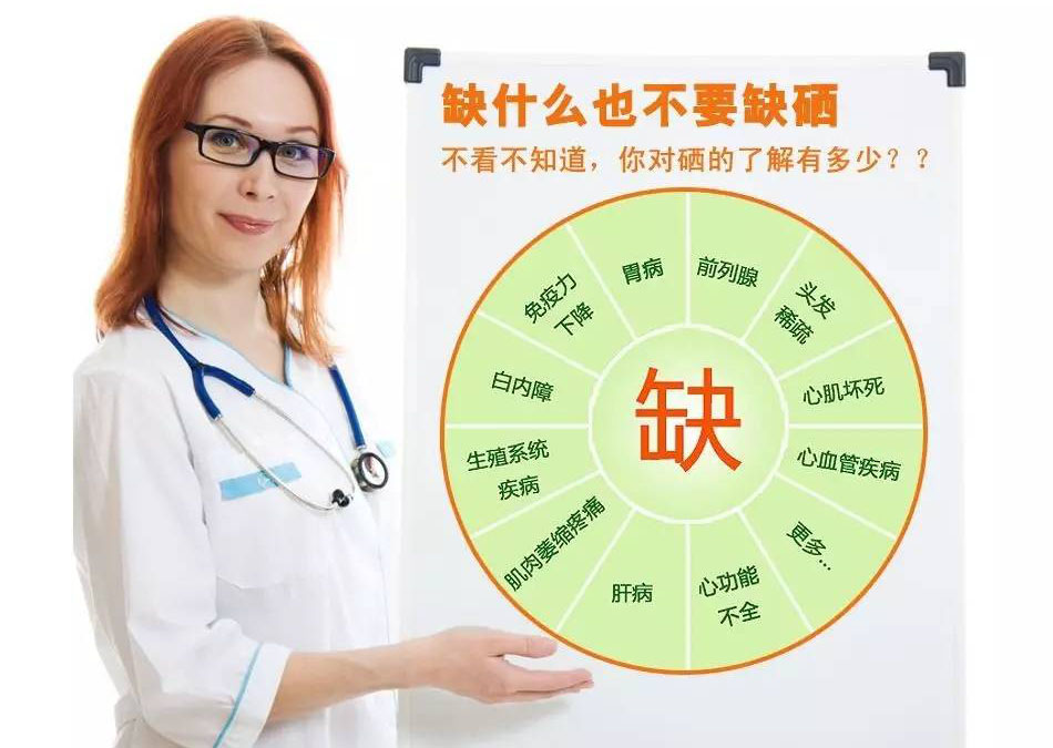 元素平衡调理法