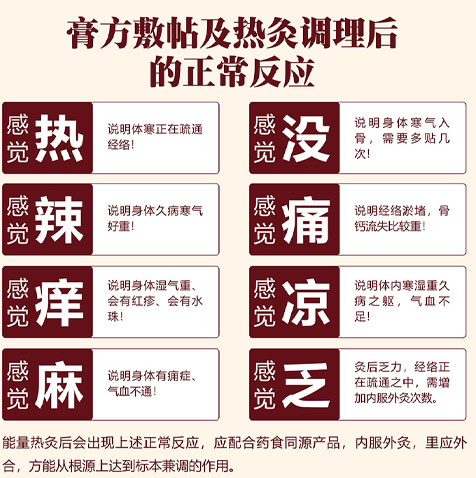 膏方敷帖及热灸调理后的正常反应